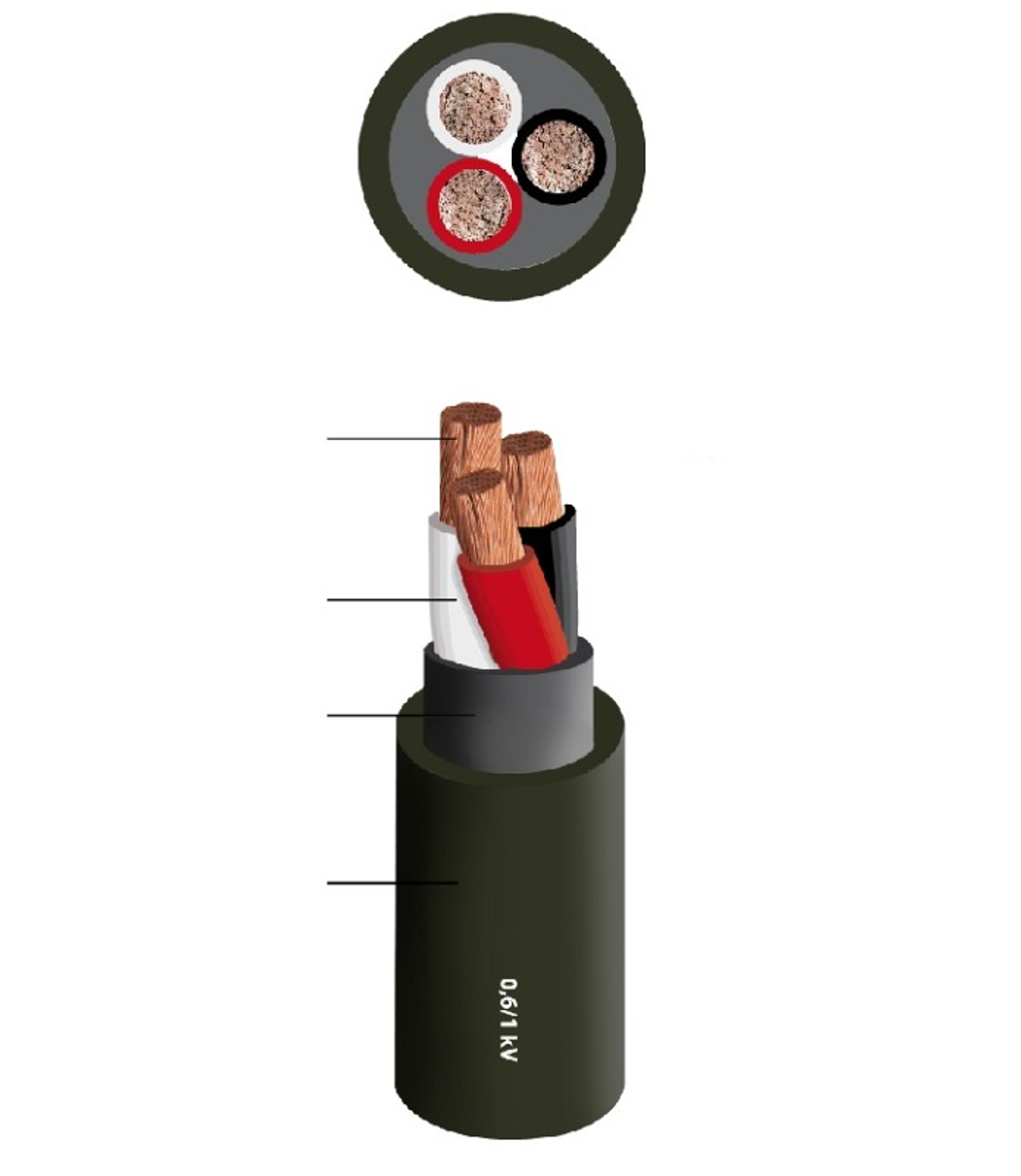 Cordon Coviflex 3X6 Awg 1
