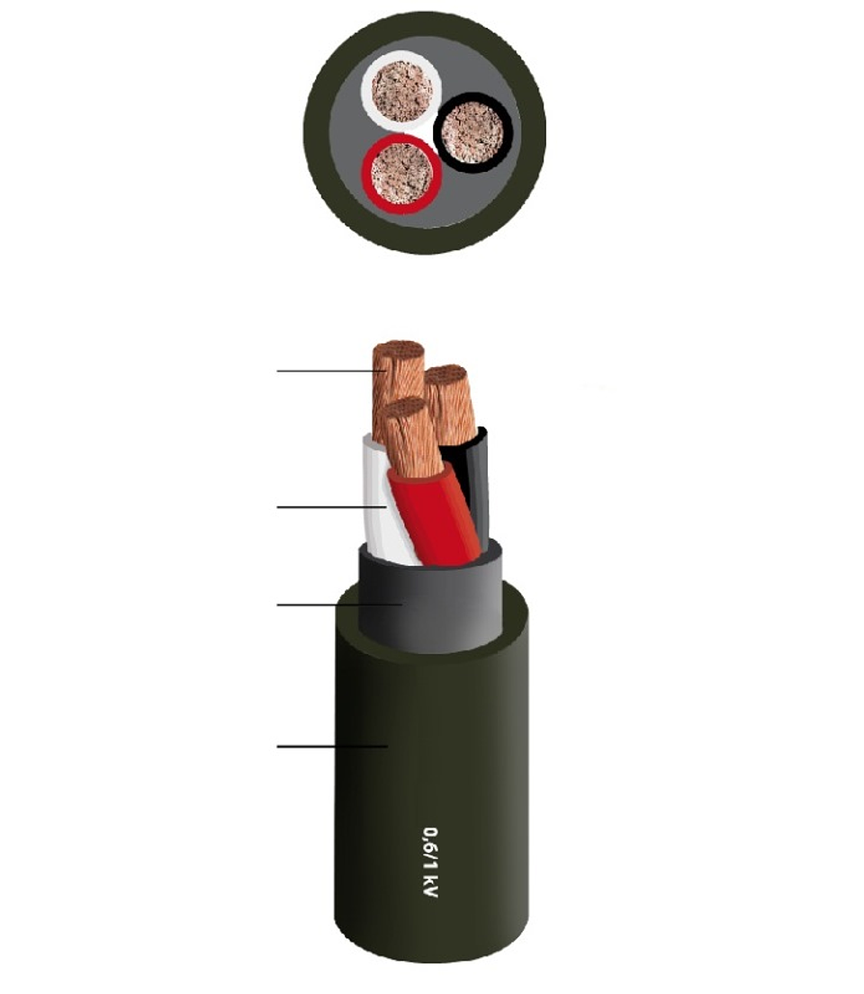 Cordon Coviflex 3X6 Awg 1