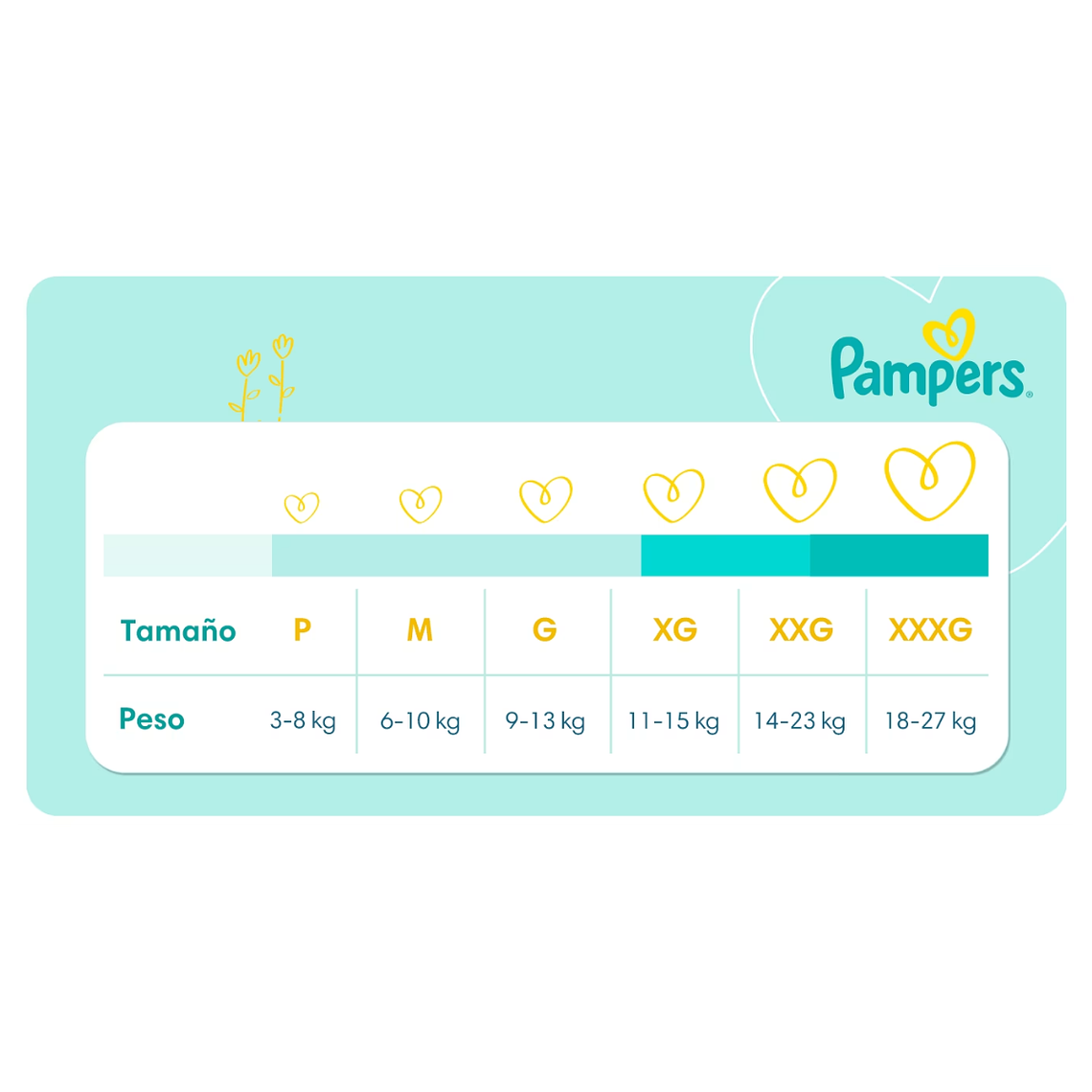 Pampers Premium Care Pants XXXG 2