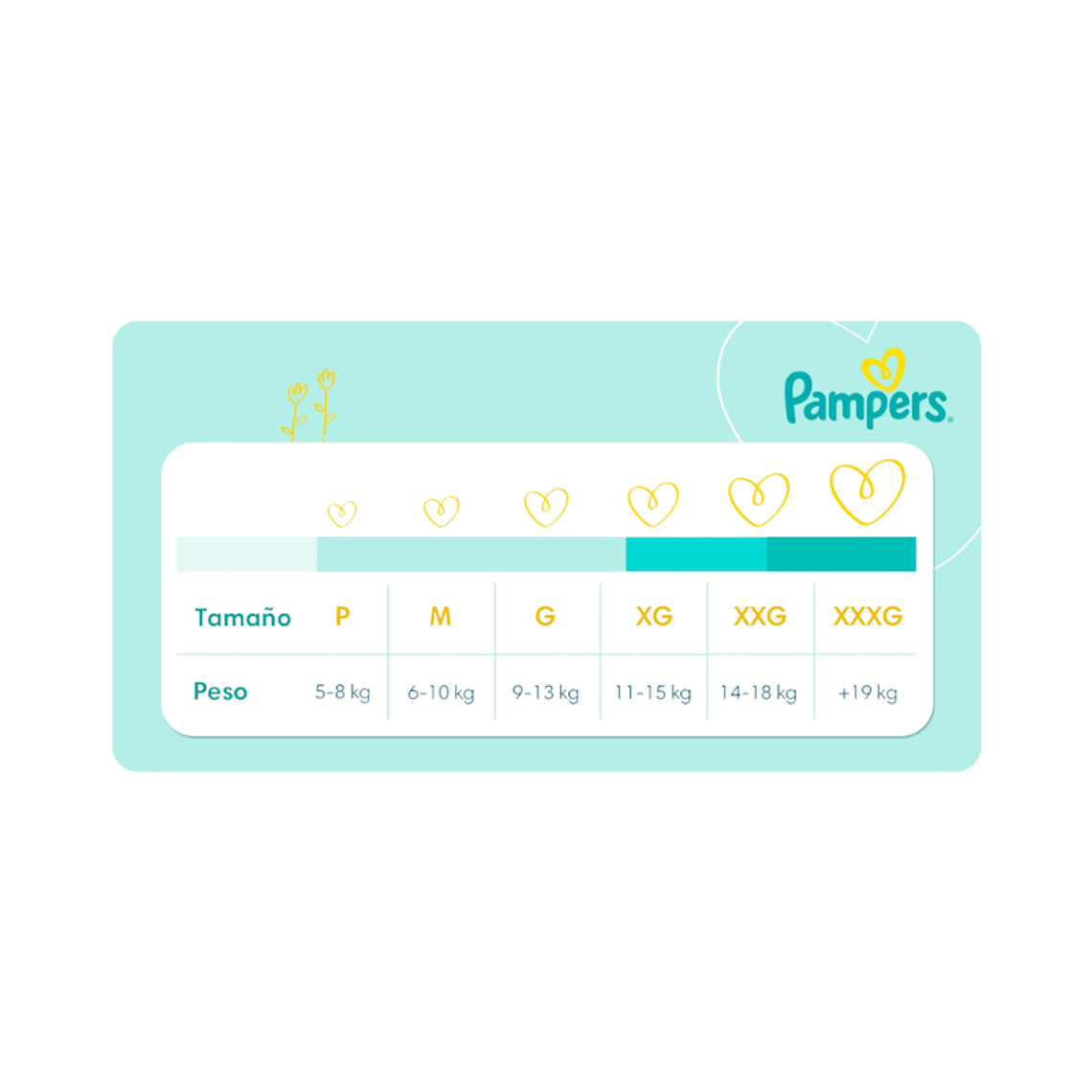 Pampers Premium Care G 2
