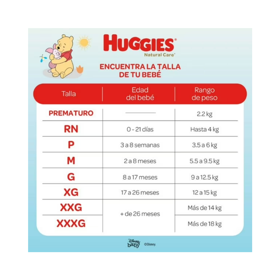 Huggies Natural Care XXG 2