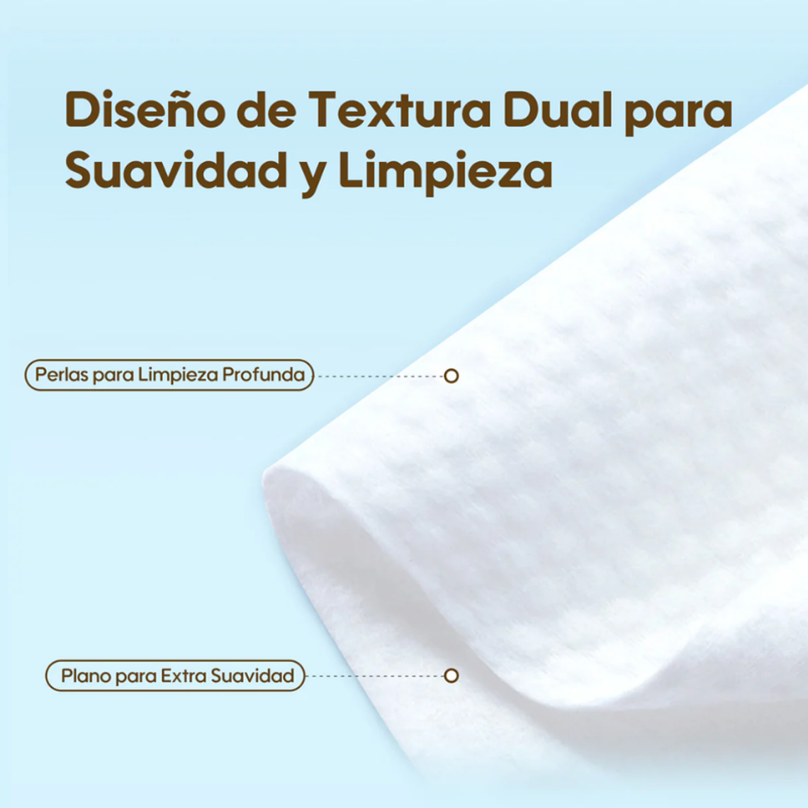 Aiwibi Toallitas Húmedas Papaya con Agua de Manantial 2