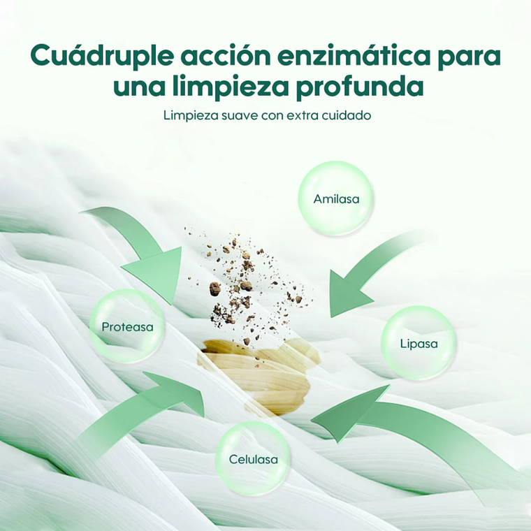 Aiwibi Detergente Líquido para Bebés 8