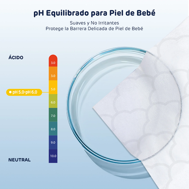 Aiwibi Toallitas Húmedas Biodegradables 2