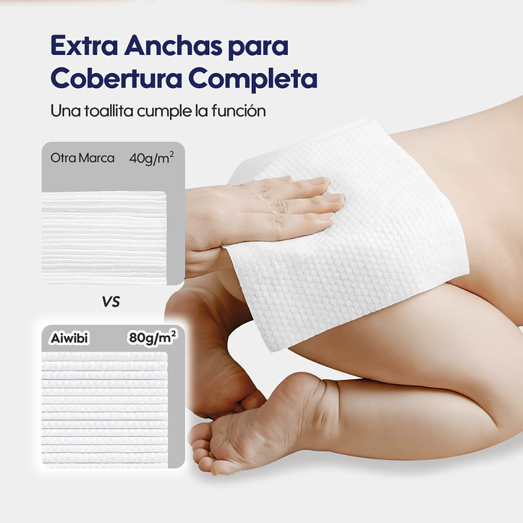Aiwibi Toallitas Húmedas Premium 99.91% Agua 5