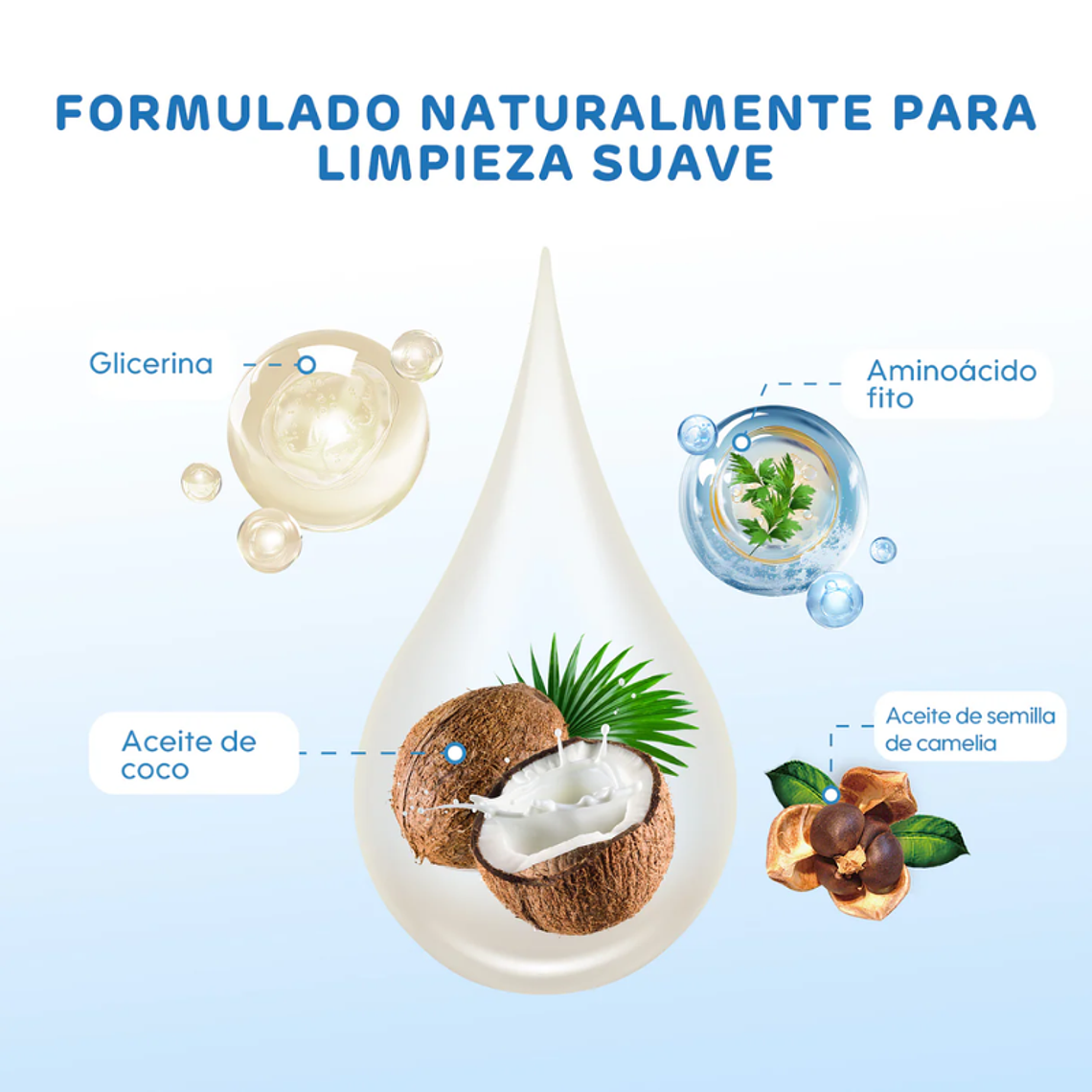 Aiwibi Gel de Baño y Shampoo 3