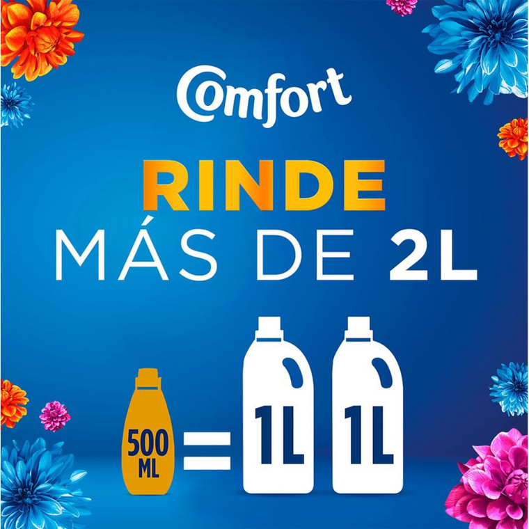 Comfort Suavizante Hipoalergénico - 500ml 5