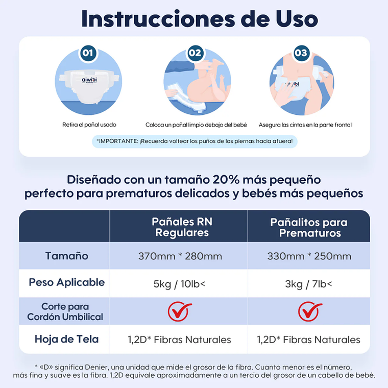 Aiwibi Prematuros 12