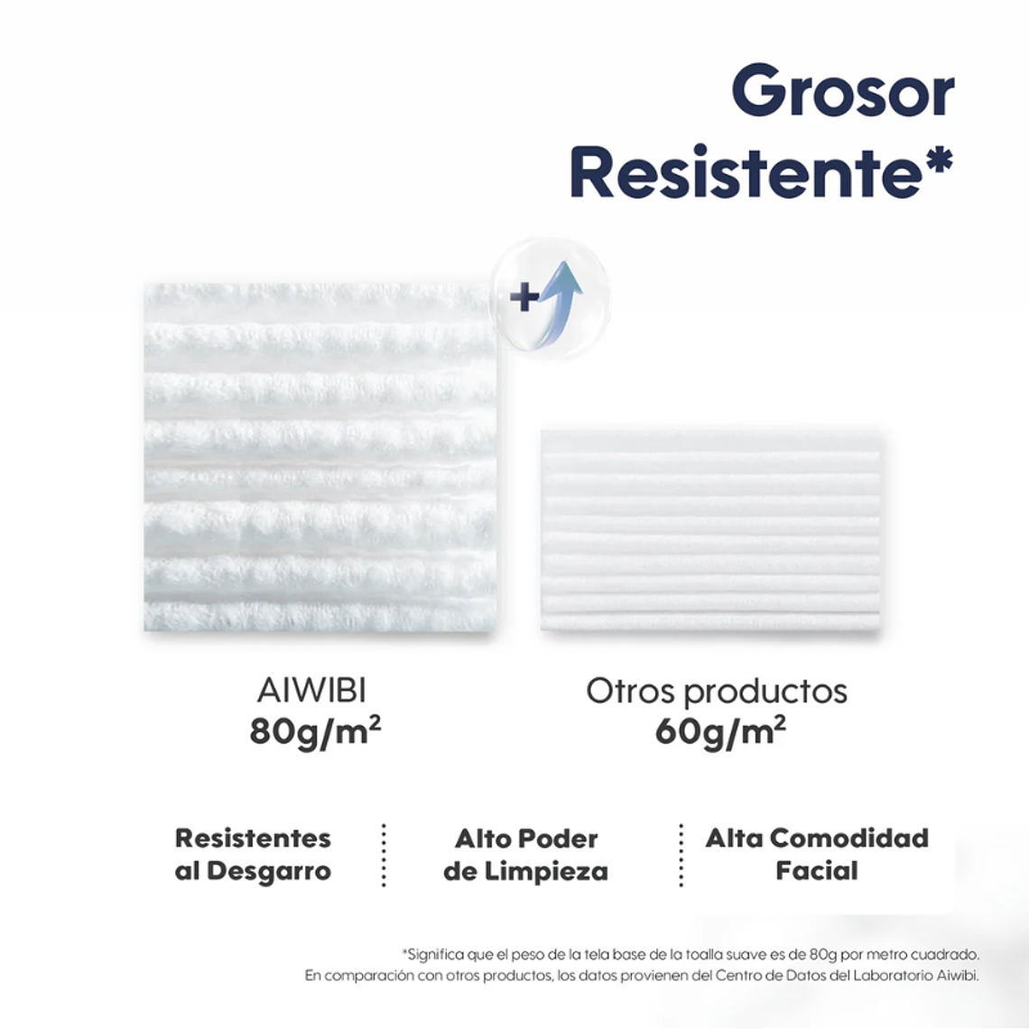 Aiwibi Toalla Comprimida Portátil 5