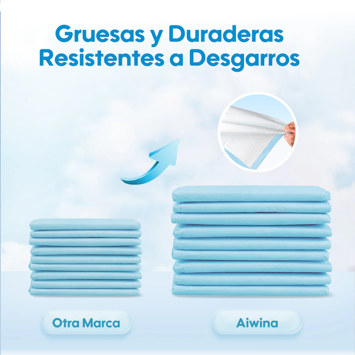 Aiwina Protectores Desechables Premium 8