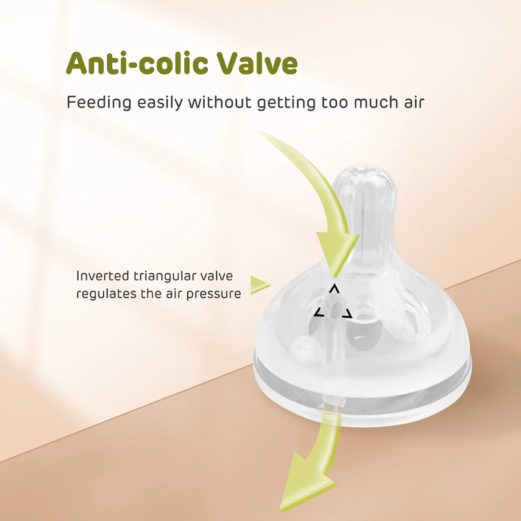 Aiwibi Repuesto Tetinas para Mamaderas 6