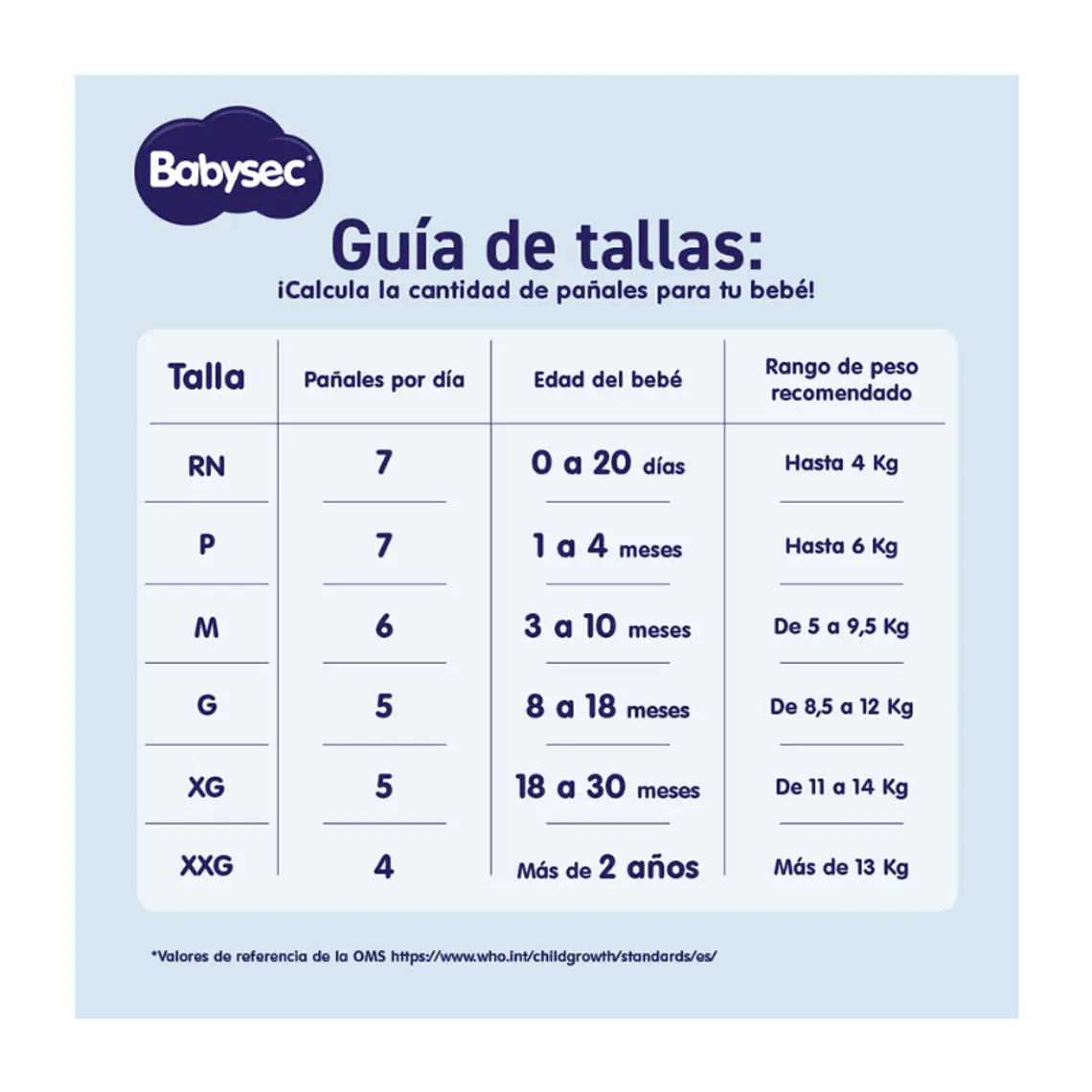 Babysec Premium XXXG 2