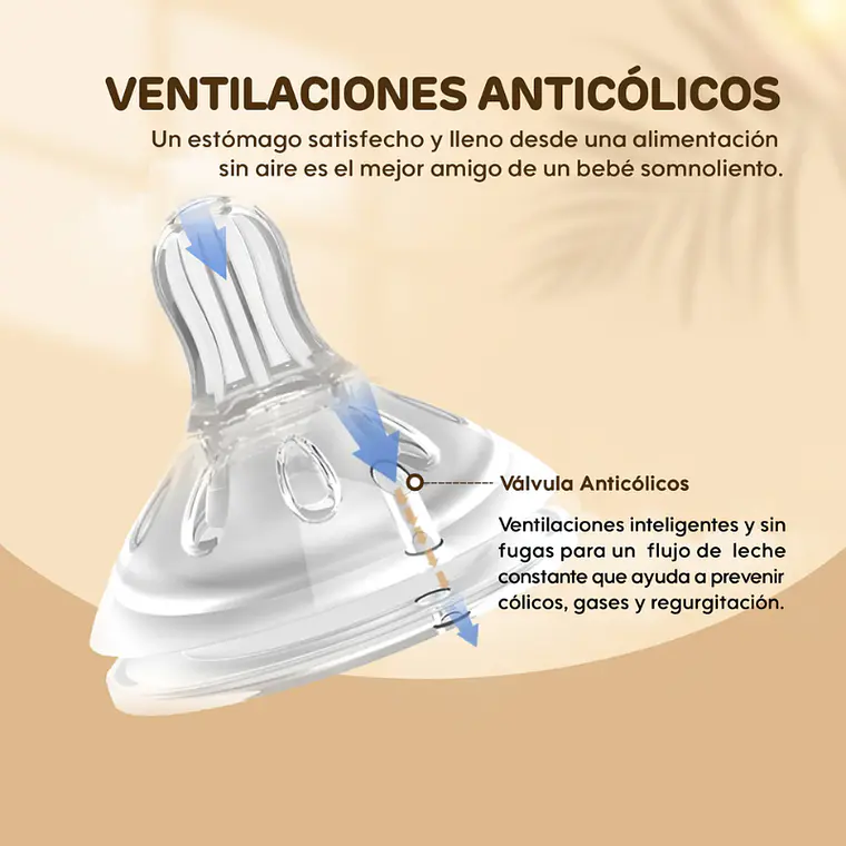 Aiwibi Mamadera Antigases Tritán Para Bebés RN - 120ml 5