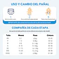 Arma tu Manga Máxima Comodidad - Miniatura 2