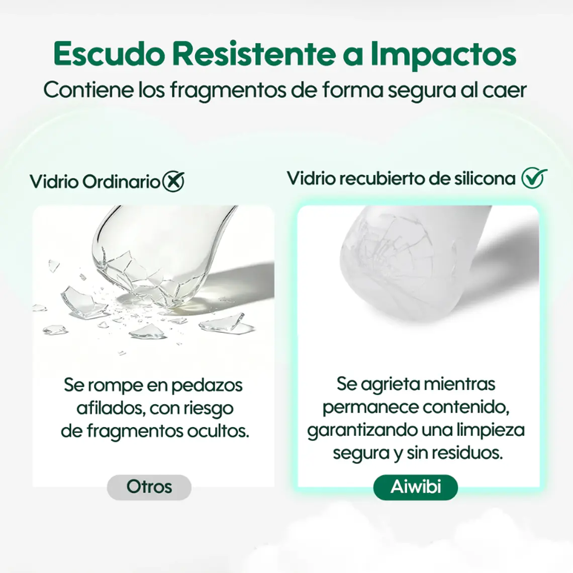 Aiwibi Mamadera Antigases de Vidrio Para Bebés 4