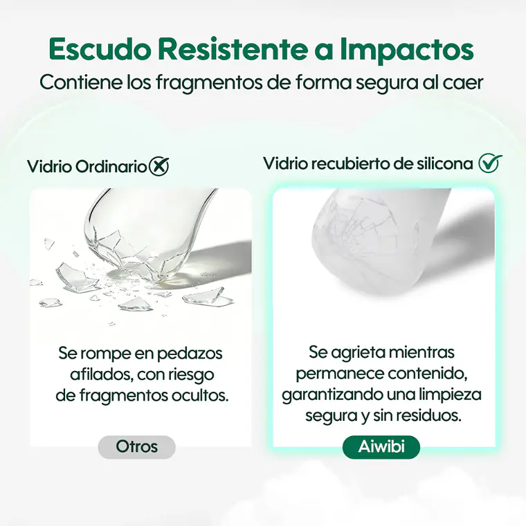 Aiwibi Mamadera Antigases de Vidrio Para Bebés 4