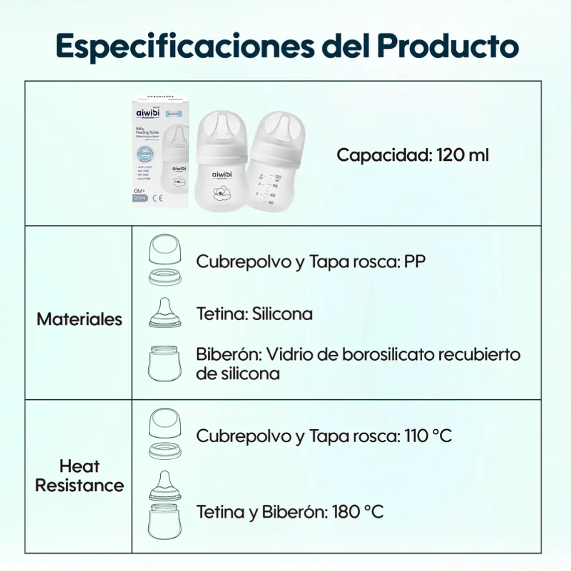 Aiwibi Mamadera Antigases de Vidrio Para Bebés 12