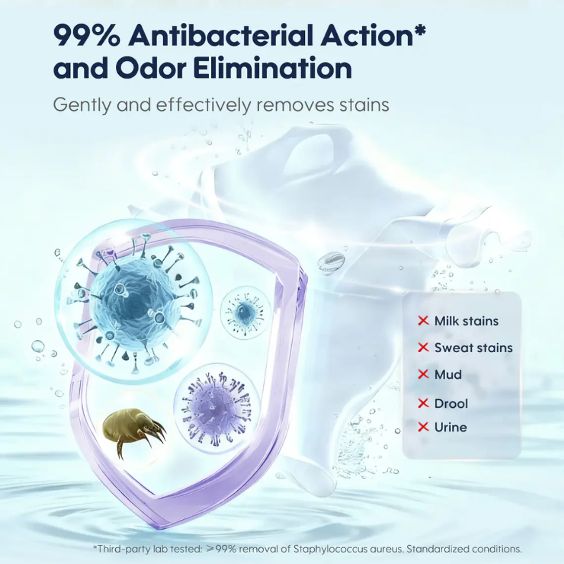 Aiwibi Detergente Líquido Antibacteriano para Bebés 3lts 4