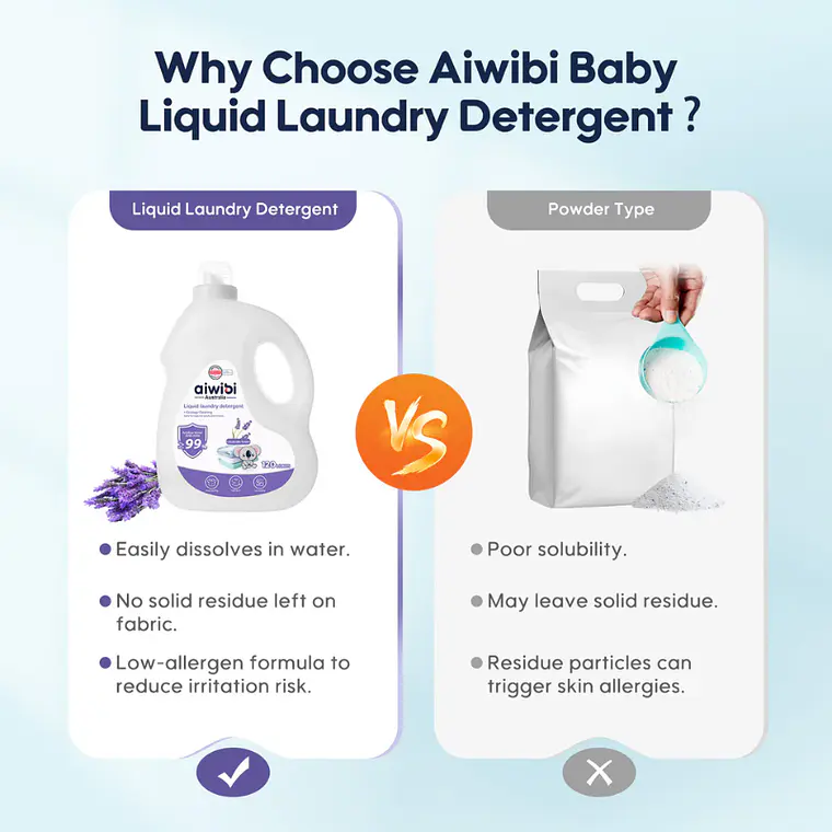 Aiwibi Detergente Líquido Antibacteriano para Bebés 3lts 6