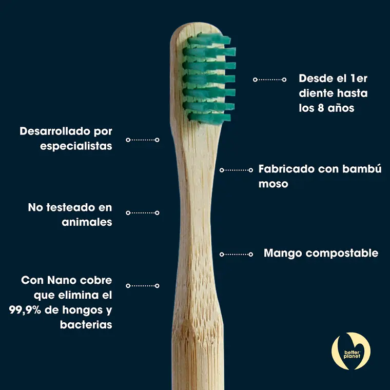 BioBrands Cepillo Dental de Bambú Suave Niño Menta 3