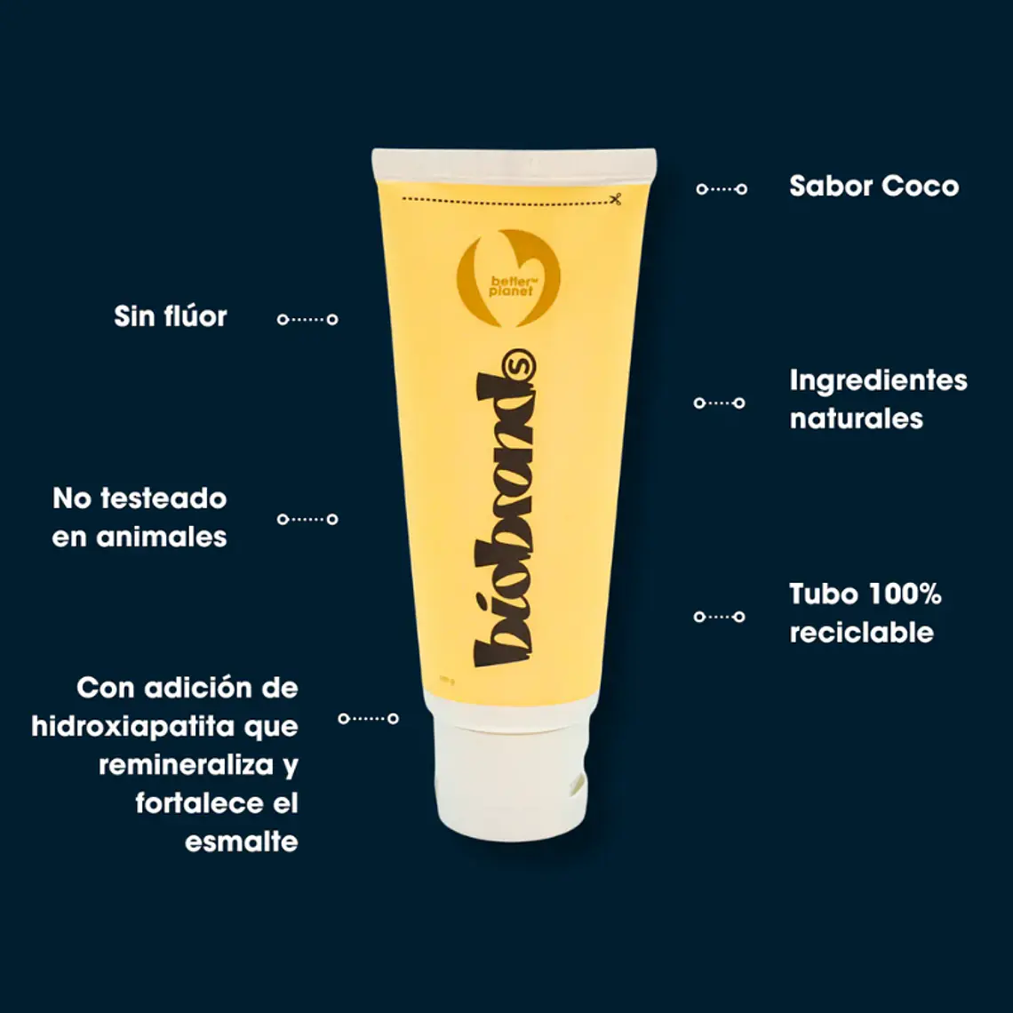 BioBrands Pasta Dental Natural Coco Sin Flúor 2