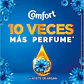 Comfort Suavizante Hipoalergénico - 1000ml - Miniatura 5