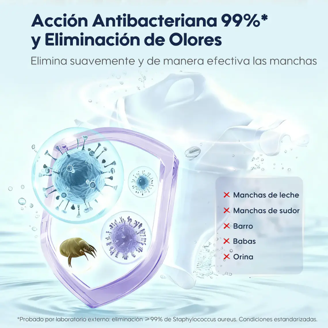 Aiwibi Detergente Líquido Antibacteriano para Bebés 3lts 6
