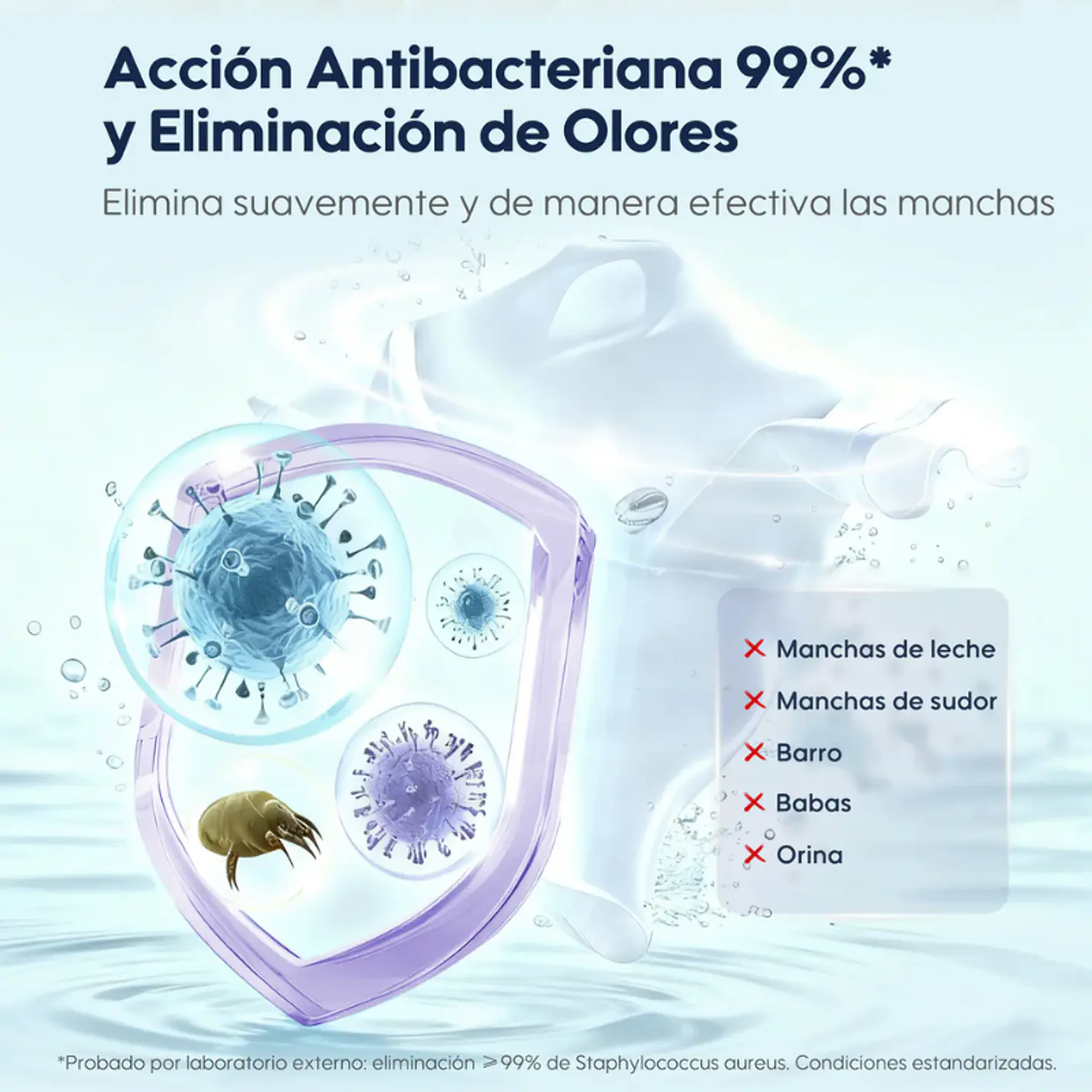 Aiwibi Detergente Líquido Antibacteriano para Bebés 3lts 6