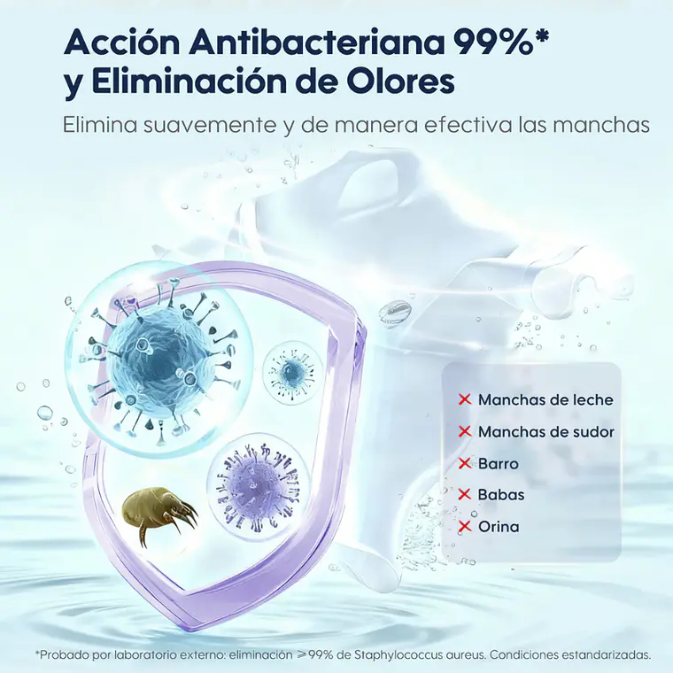 Aiwibi Detergente Líquido Antibacteriano para Bebés 3lts 6