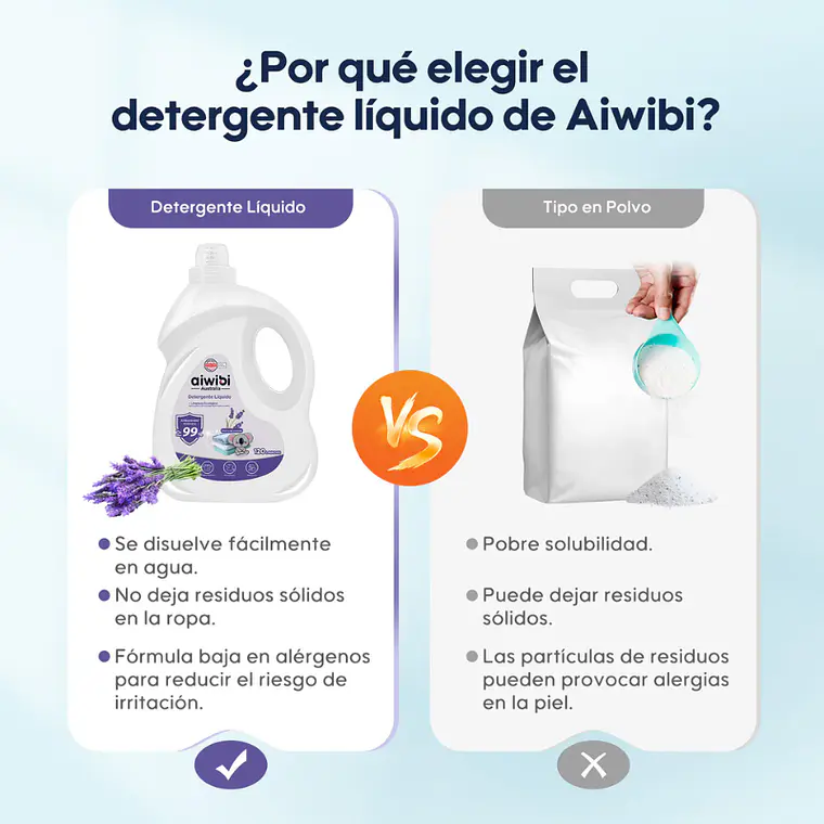 Aiwibi Detergente Líquido Antibacteriano para Bebés 3lts 8