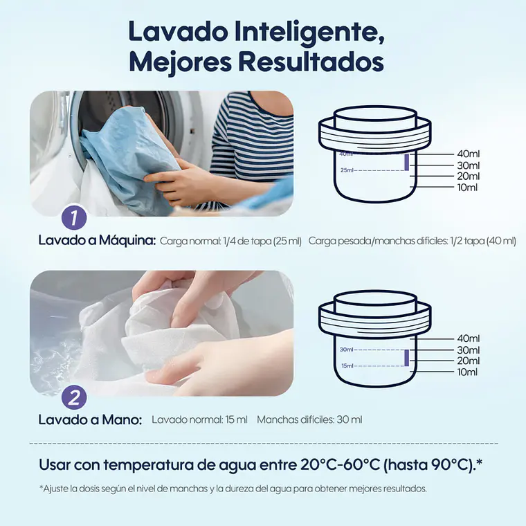 Aiwibi Detergente Líquido Antibacteriano para Bebés 3lts 10