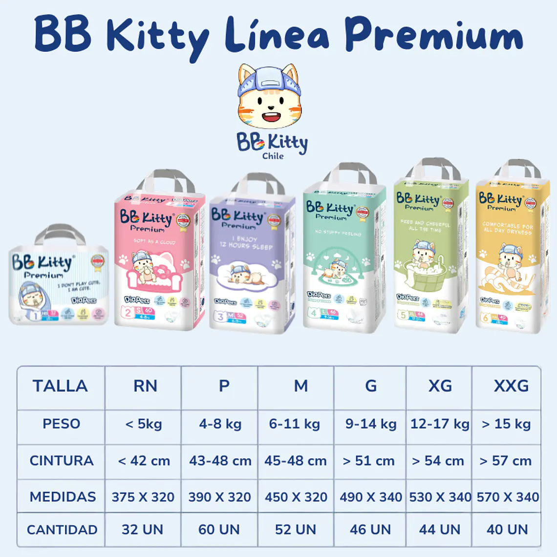 BB Kitty Premium RN 4