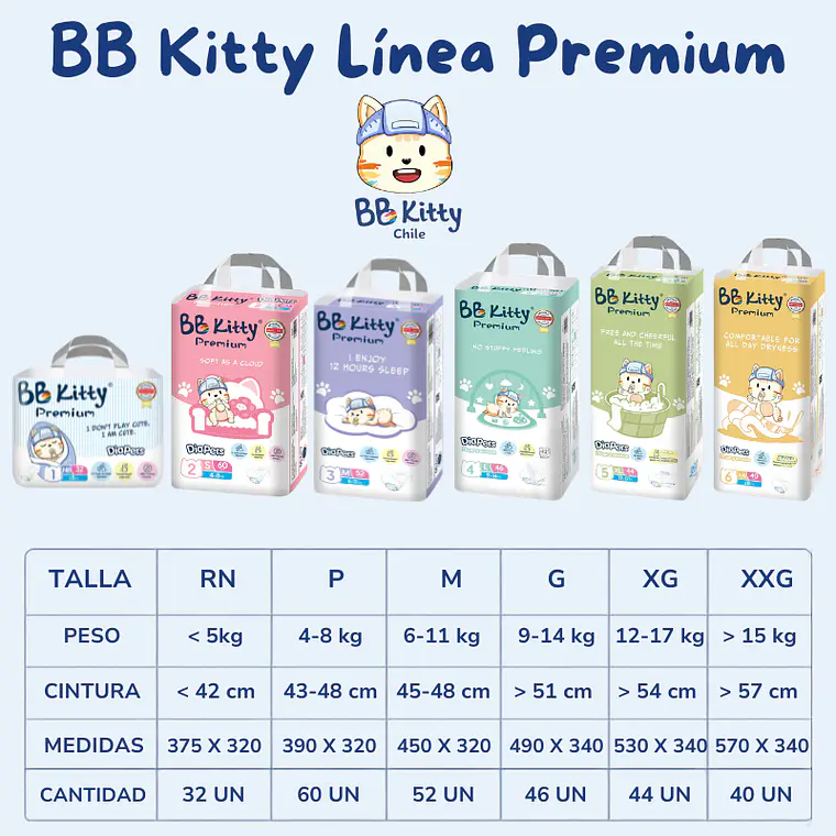 BB Kitty Premium RN 4
