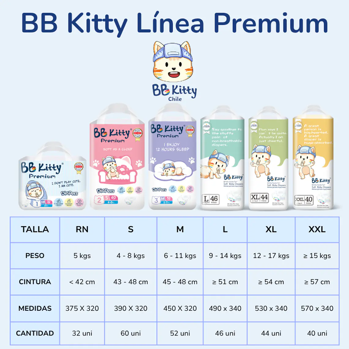 BB Kitty Premium RN 6