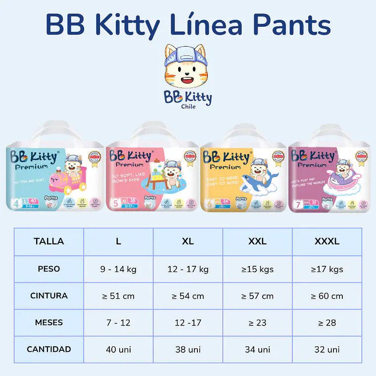 BB Kitty Pants XXL 4