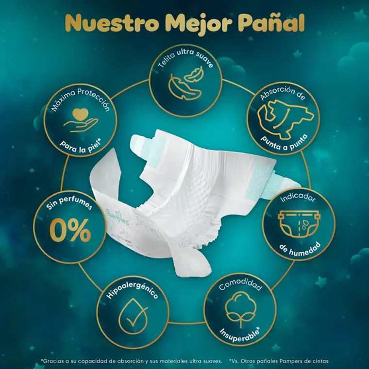 Pampers Protección Insuperable RN+ 2
