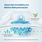 Aiwibi Premium RN - Miniatura 7