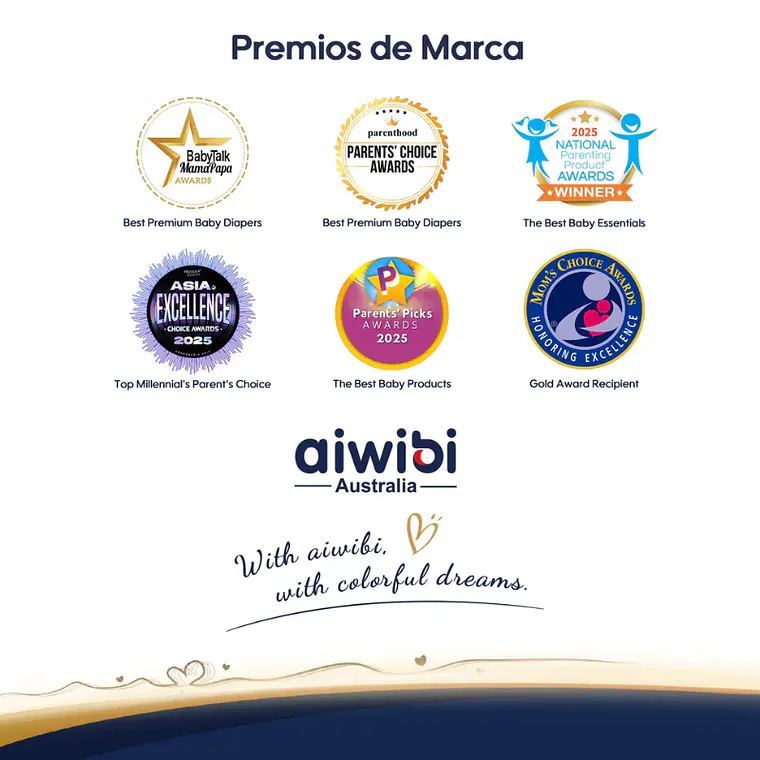 Aiwibi Premium RN 14