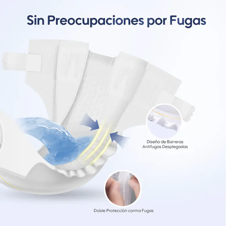 Aiwibi Prematuros - TriPack 10
