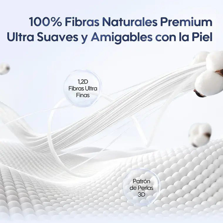 Aiwibi Prematuros - TriPack 5