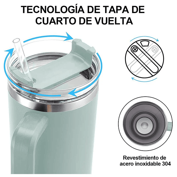 Vaso térmico azul marino 3