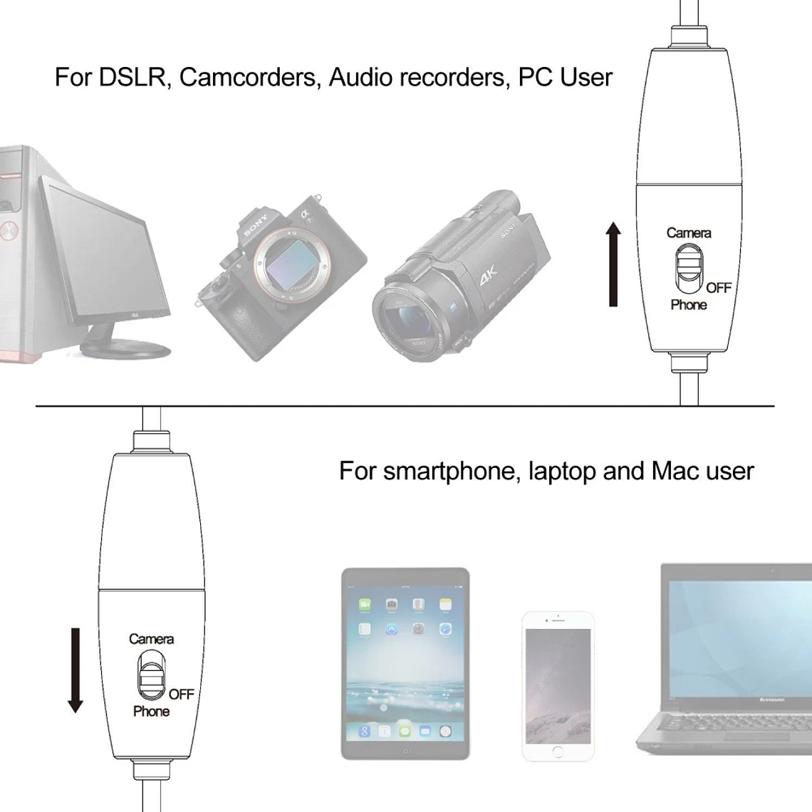 LensGo Microfono DM1 3