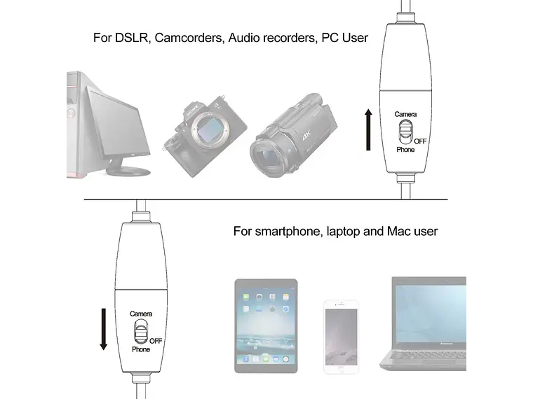 LensGo Microfono DM1 3
