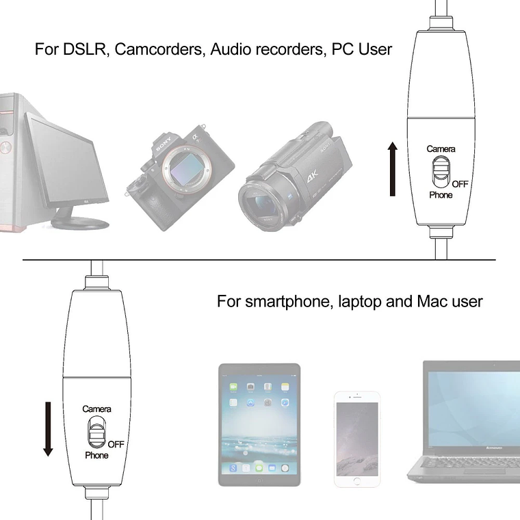 LensGo Microfono DM1 3