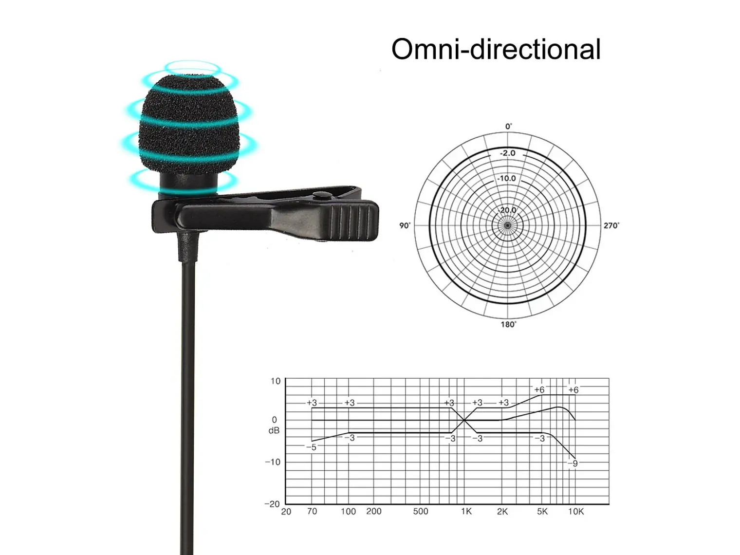 LensGo Microfono DM1 6