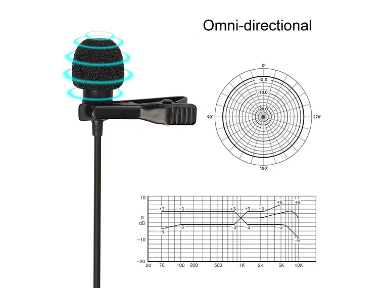 LensGo Microfono DM1 6