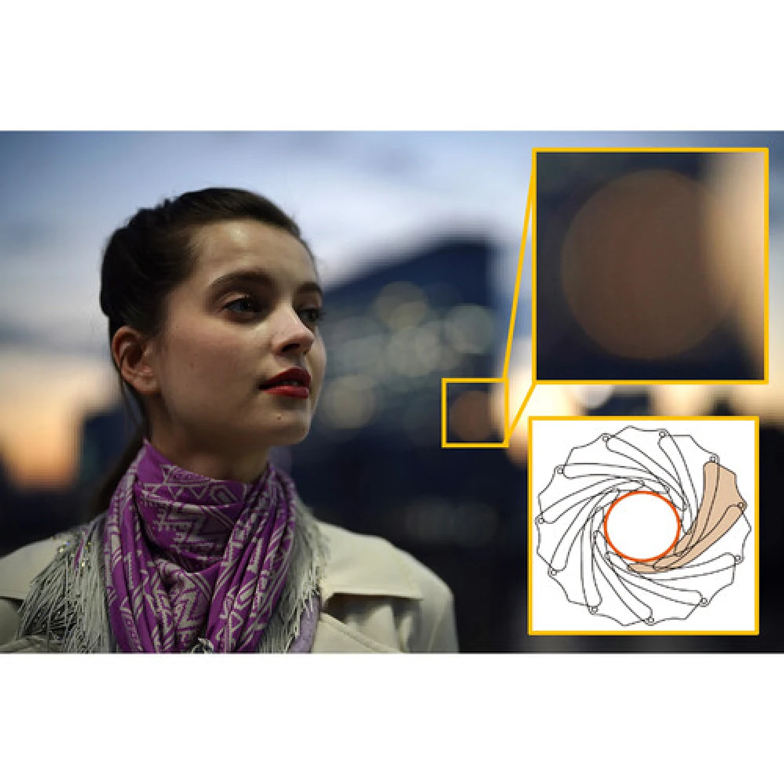 Lente Sony  FE 50mm F1.2 GM 4