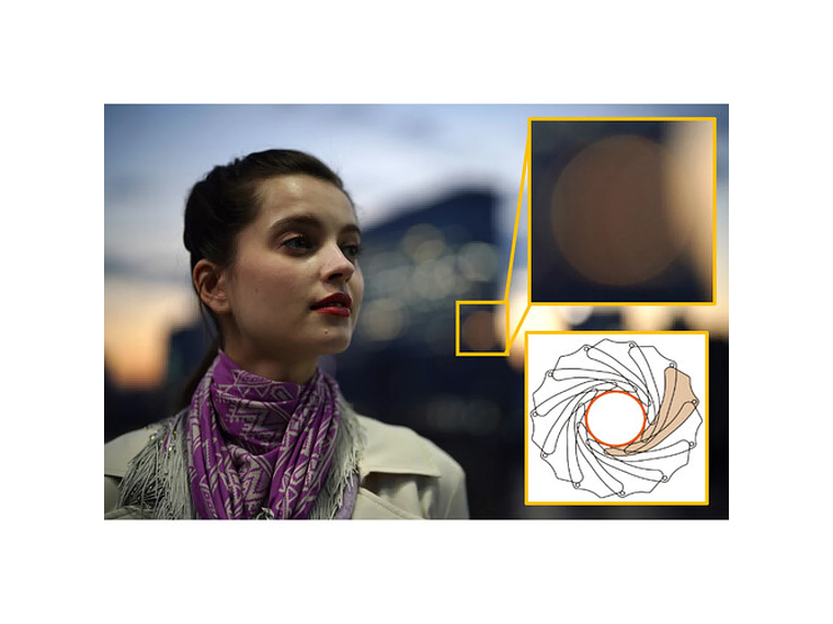 Lente Sony  FE 50mm F1.2 GM 4