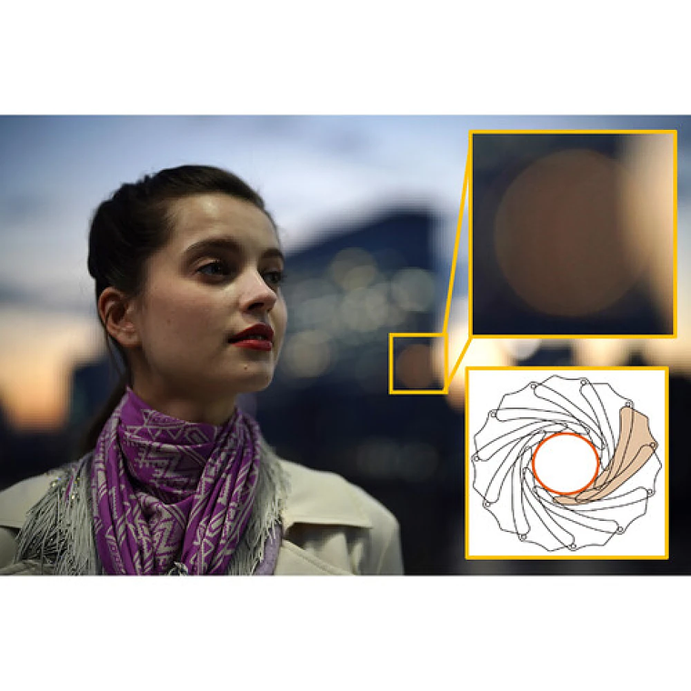 Lente Sony  FE 50mm F1.2 GM 4