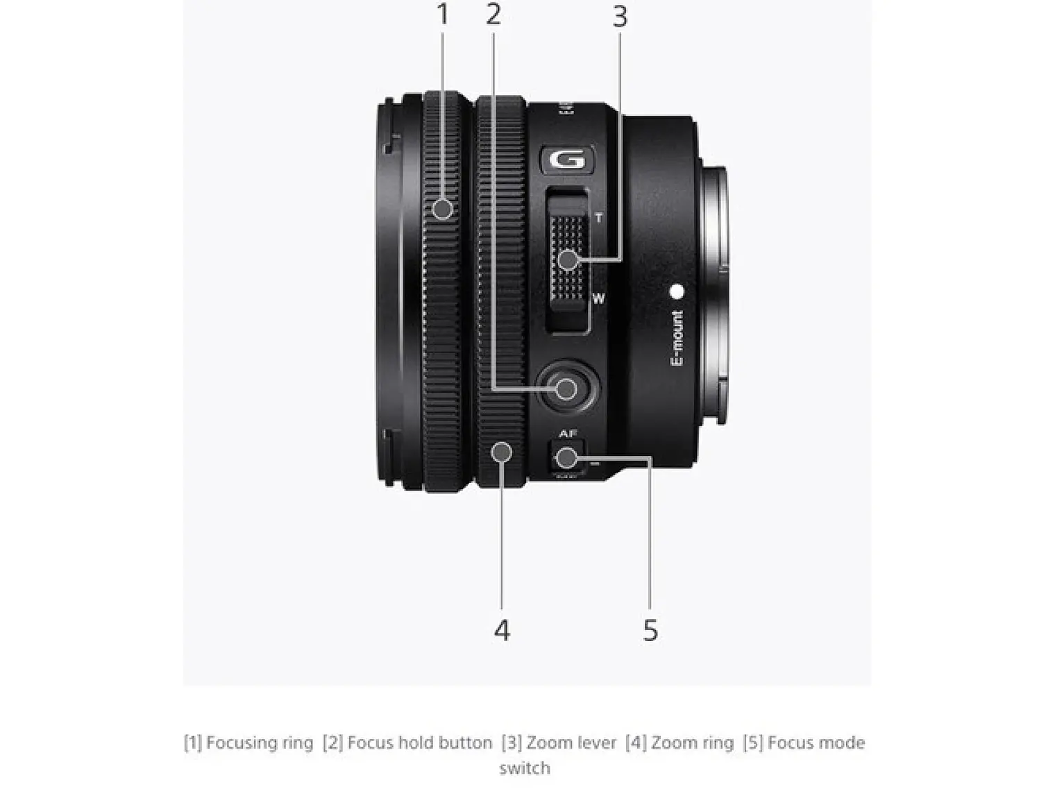 Lente Sony  E PZ 10-20mm F4 G 6